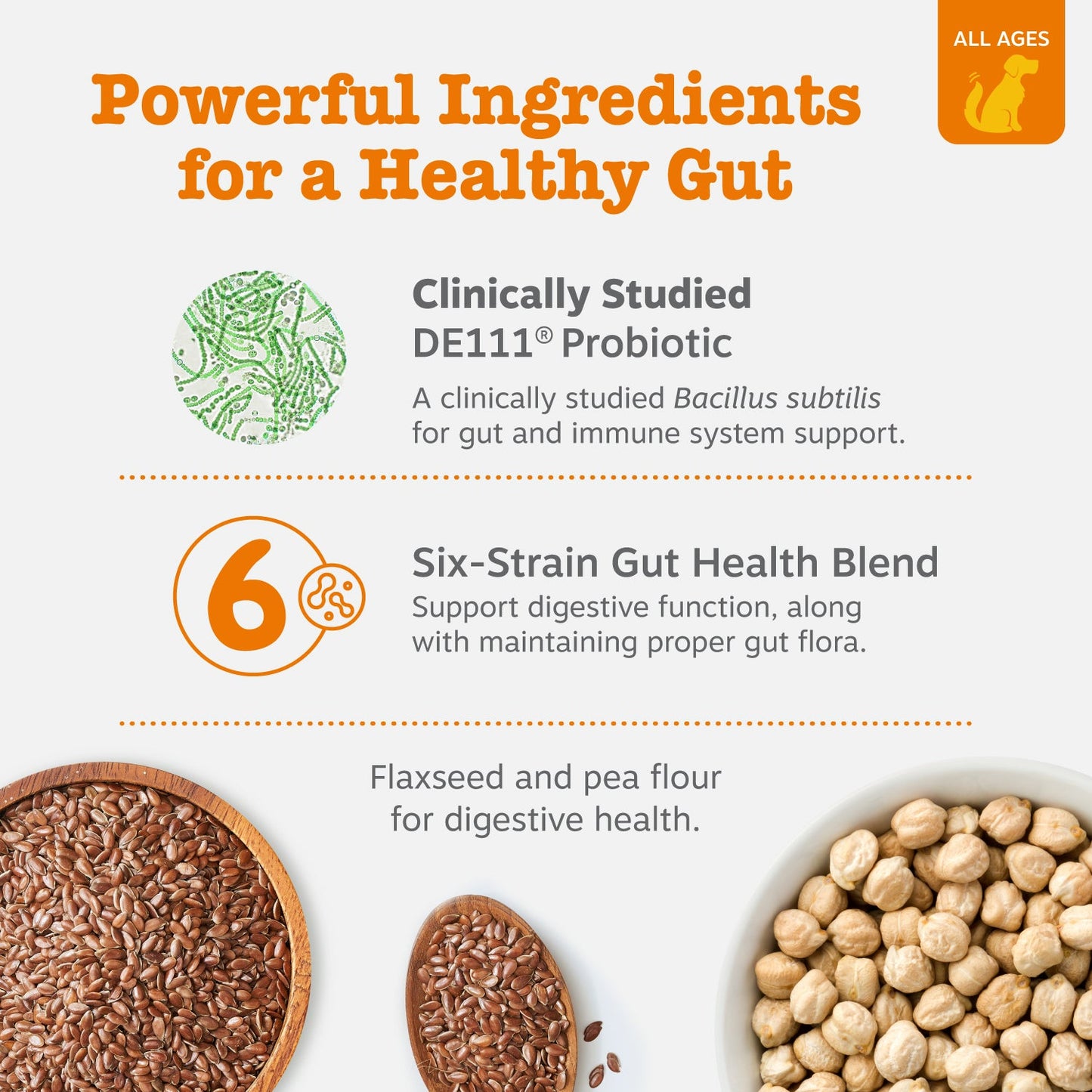 Zesty Paws Probiotic Bites™ 6-Strain Digestive Health Supplement