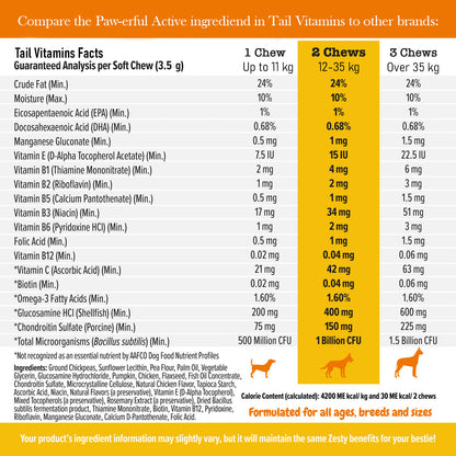 8-в-1 Мултивитаминни таблетки за кучета